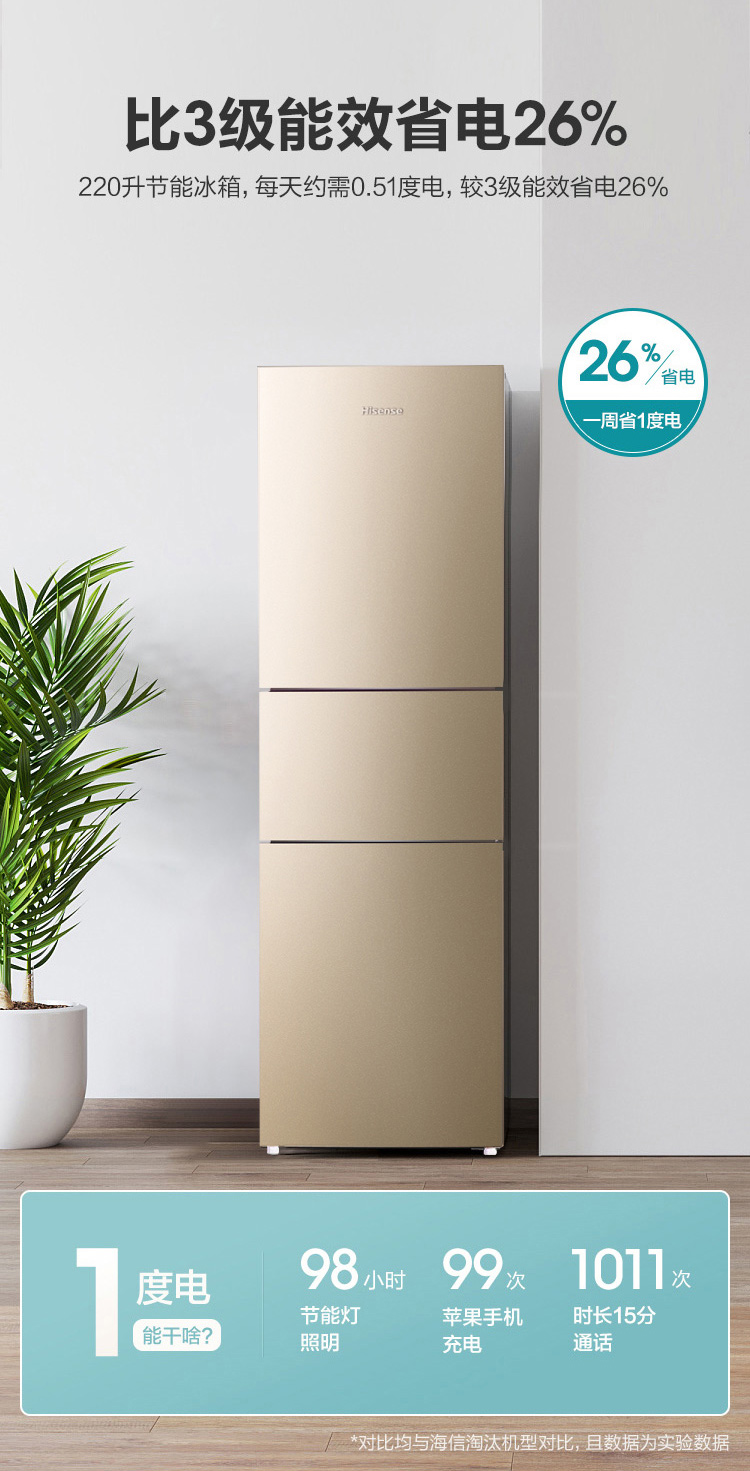 海信 三开门节能电冰箱 220L 图2