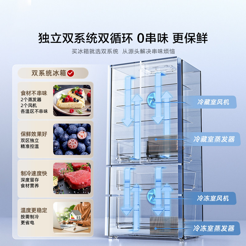 海信BCD-525WNK1PU冰箱图片
