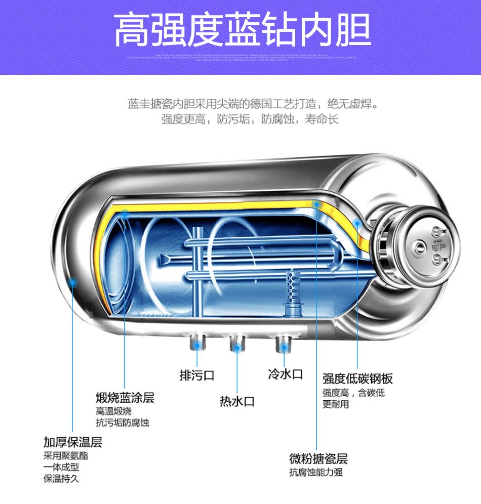 máy nước nóng trực tiếp Lưu trữ nước gia đình loại máy nước nóng nhiệt điều hòa nhỏ tắm nước nóng 40 lít 50 lít lắp đặt gói 60l80L - Máy đun nước bình nước uống nóng lạnh