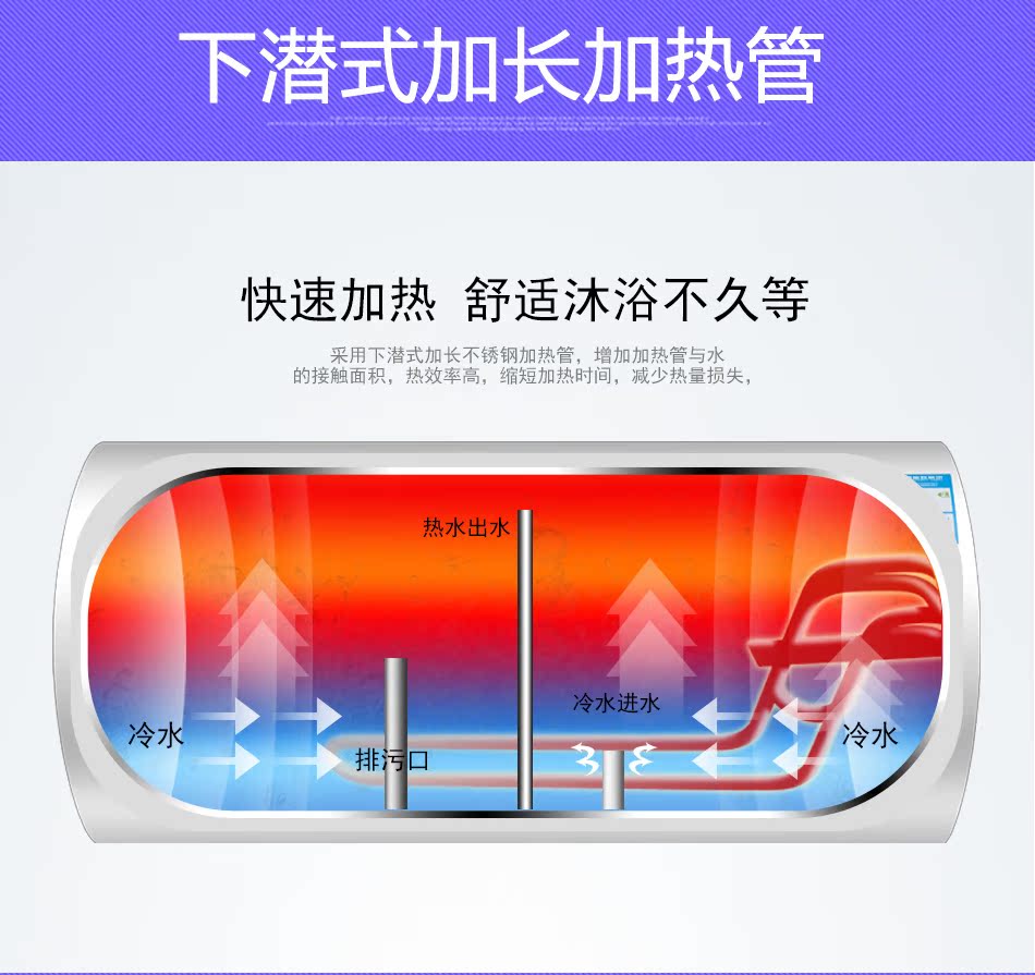 máy nước nóng trực tiếp Lưu trữ nước gia đình loại máy nước nóng nhiệt điều hòa nhỏ tắm nước nóng 40 lít 50 lít lắp đặt gói 60l80L - Máy đun nước bình nước uống nóng lạnh