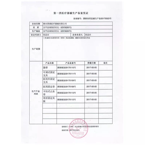 Поясничная грыжа диска перед операцией, послеоперационная стальная тарелка поясной плиты, выступающая на поддержку окружности медицинской талии, высокая фиксация