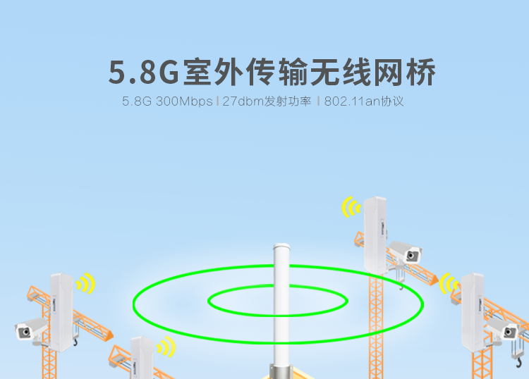 Сетевой мост 5.8g室外3公里点对多点全向无线 线桥接器基站电梯监控一拖多组网传输