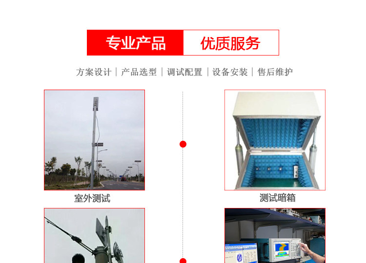 Сетевой мост 5.8g室外3公里点对多点全向无线 线桥接器基站电梯监控一拖多组网传输