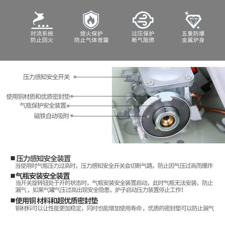 Nhật Bản Qianshi siêu mỏng băng cassette ngoài trời lò nướng di động bếp gas gas bếp hoang - Bếp lò / bộ đồ ăn / đồ nướng dã ngoại bếp ga mini