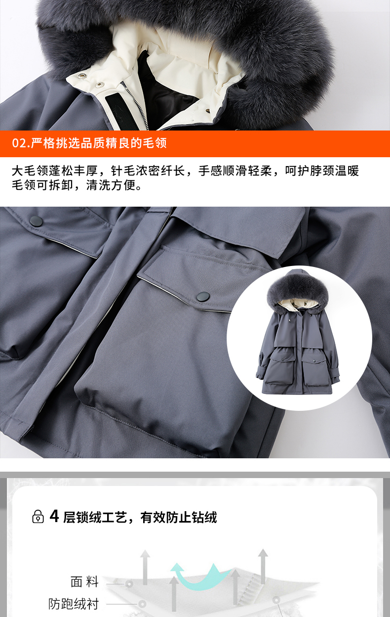 Vannmeay 进口奢华仿真大毛领 派克收腰羽绒服 图5