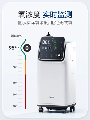 Haier 5l Litrd -Made -Make -Making Machine Mabrising Office Bervante Bervante's Special Aboder Absygen Atomis