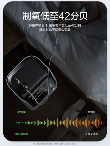 Haier 5l Litrd -Made -Make -Making Machine Mabrising Office Bervante Bervante's Special Aboder Absygen Atomis