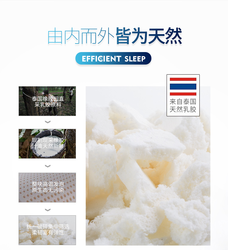 Hollander latex Gối bông tuyết tự nhiên đầy cổ tử cung Sửa chữa đặc biệt Candy Cocomat gối chống bẹp đầu babymoov