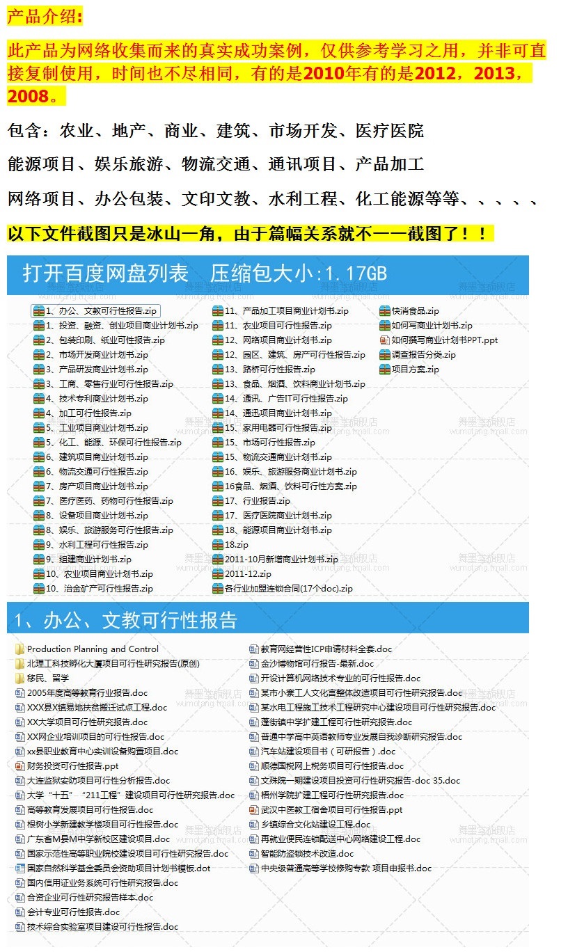 份创业计划书可行性研究策划word真实案例资料商业计划书商业融资模板 素材兔