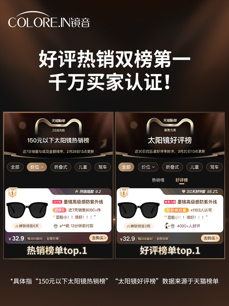 Sunglasses for Women, Sun Protection, High-End Feel, 2025 New Model, Uv Protection, Polarized, Special for Driving, Prescription Sunglasses for Men