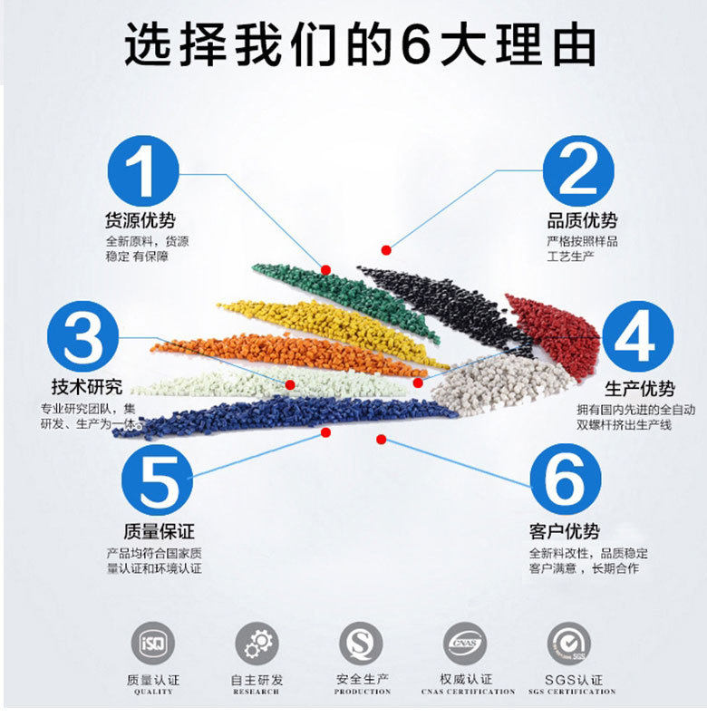 годовых pa66德国巴斯夫a3eg3 a3wg3玻纤增强15%耐油高抗冲热稳定塑胶原料 Germany BASF