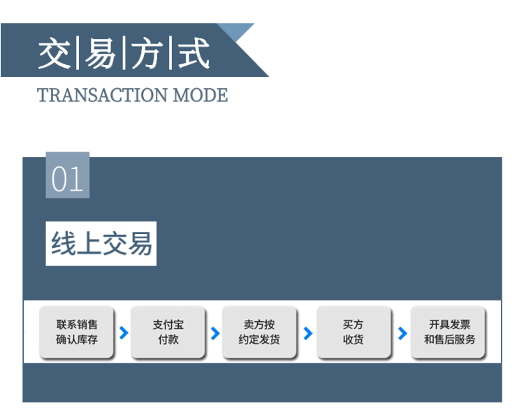 годовых pa66德国巴斯夫a3eg3 a3wg3玻纤增强15%耐油高抗冲热稳定塑胶原料 Germany BASF