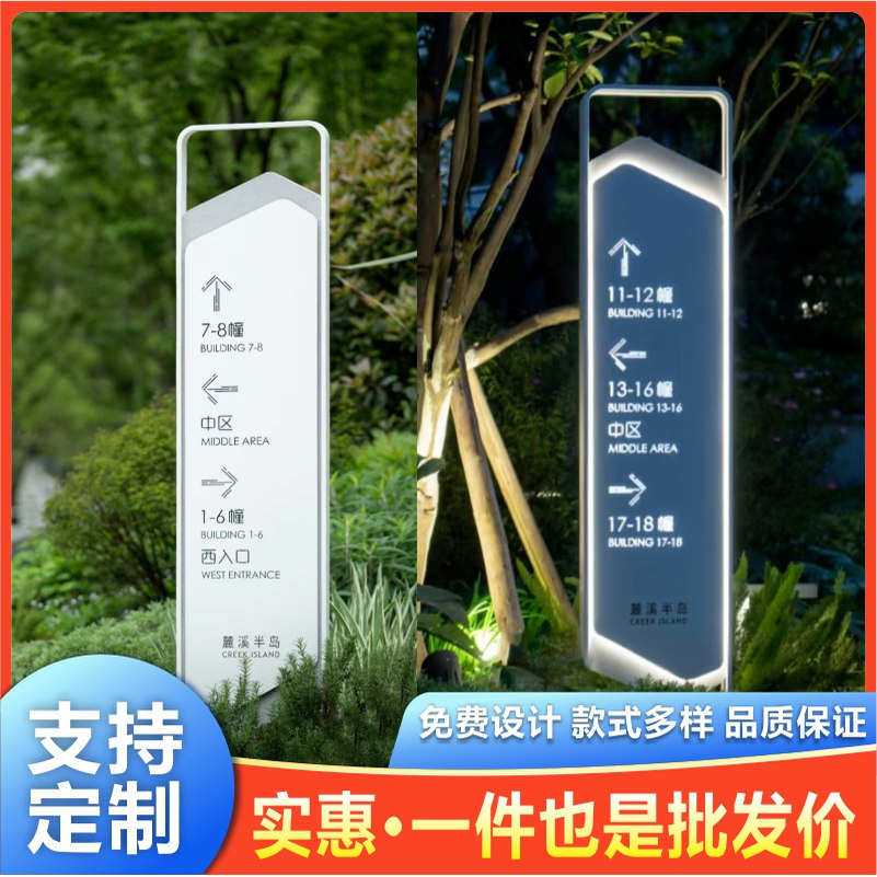 户外导向指示牌:公园商场指引牌定制,大型不锈钢精神堡垒,导航神器!🧭 -导向牌-淘宝百科网