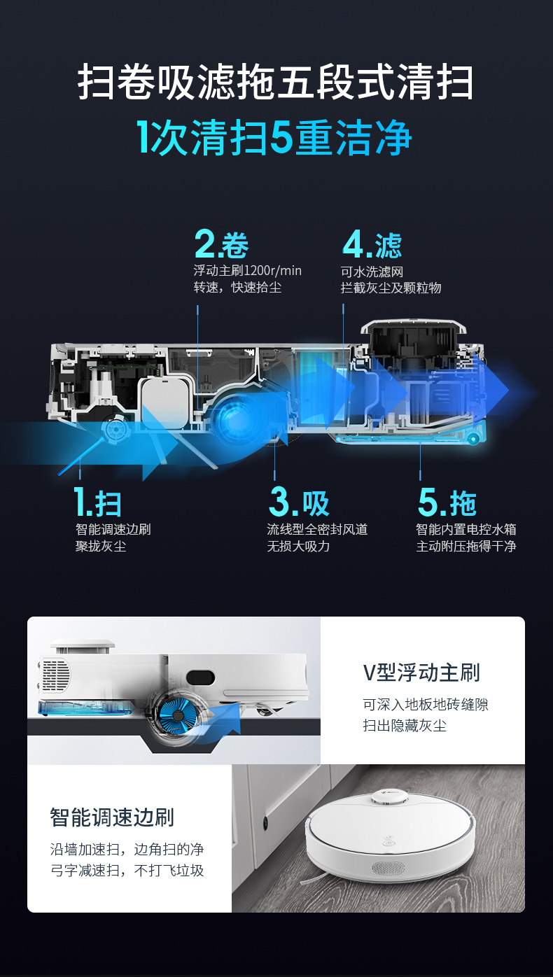 360旗舰机皇 X95 全自动扫拖一体 扫地机器人 图14