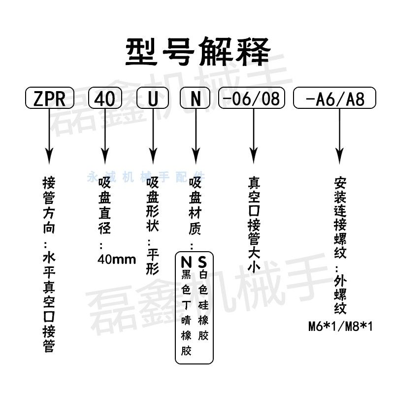 Pneumatic element manipulator fitting vacuum suction cup ZPR40 ZPR40 50UN S-06-A8 stand-in SMC
