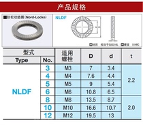 Substitute Mithmi Double Stack Anti Loose Washer NLP 3 4 5 6 8 10 12 12 20 20 22 24 27