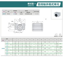 Instead of the Jardines linear bearing box type unit LMW01 51-d8 51-d8 d12 d16 d16 d20-d35 40 d20-d35 d20-d35