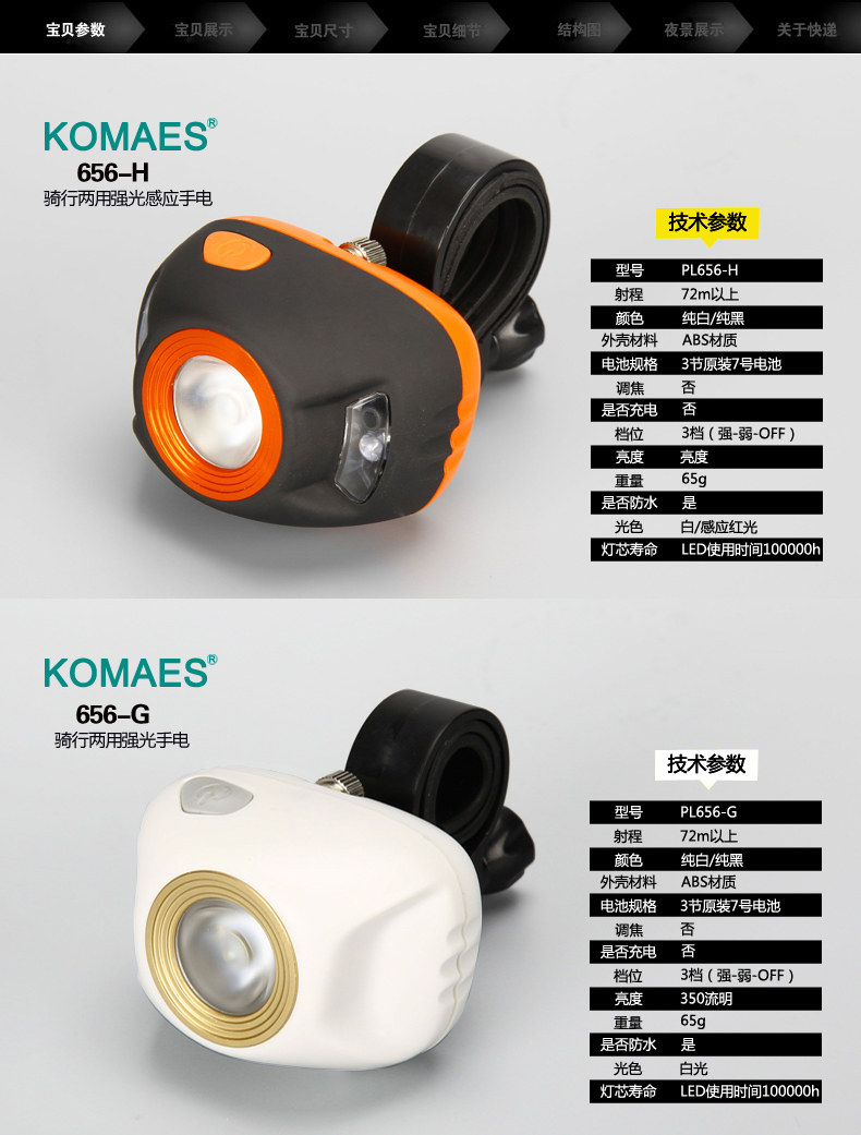 Lumière vélo - Ref 2399205 Image 27