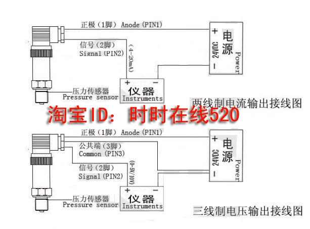 Miễn phí vận chuyển khuếch tán silicon máy phát áp suất 4 ~ 20ma cảm biến áp suất mức chất lỏng máy phát áp suất khí sensor áp suất cam bien chenh ap