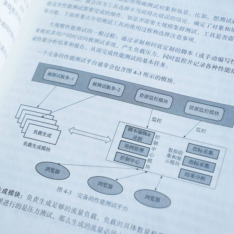 《性能之道》：分布式系统优化权威指南📚深度解读 程序设计 淘宝好物网 