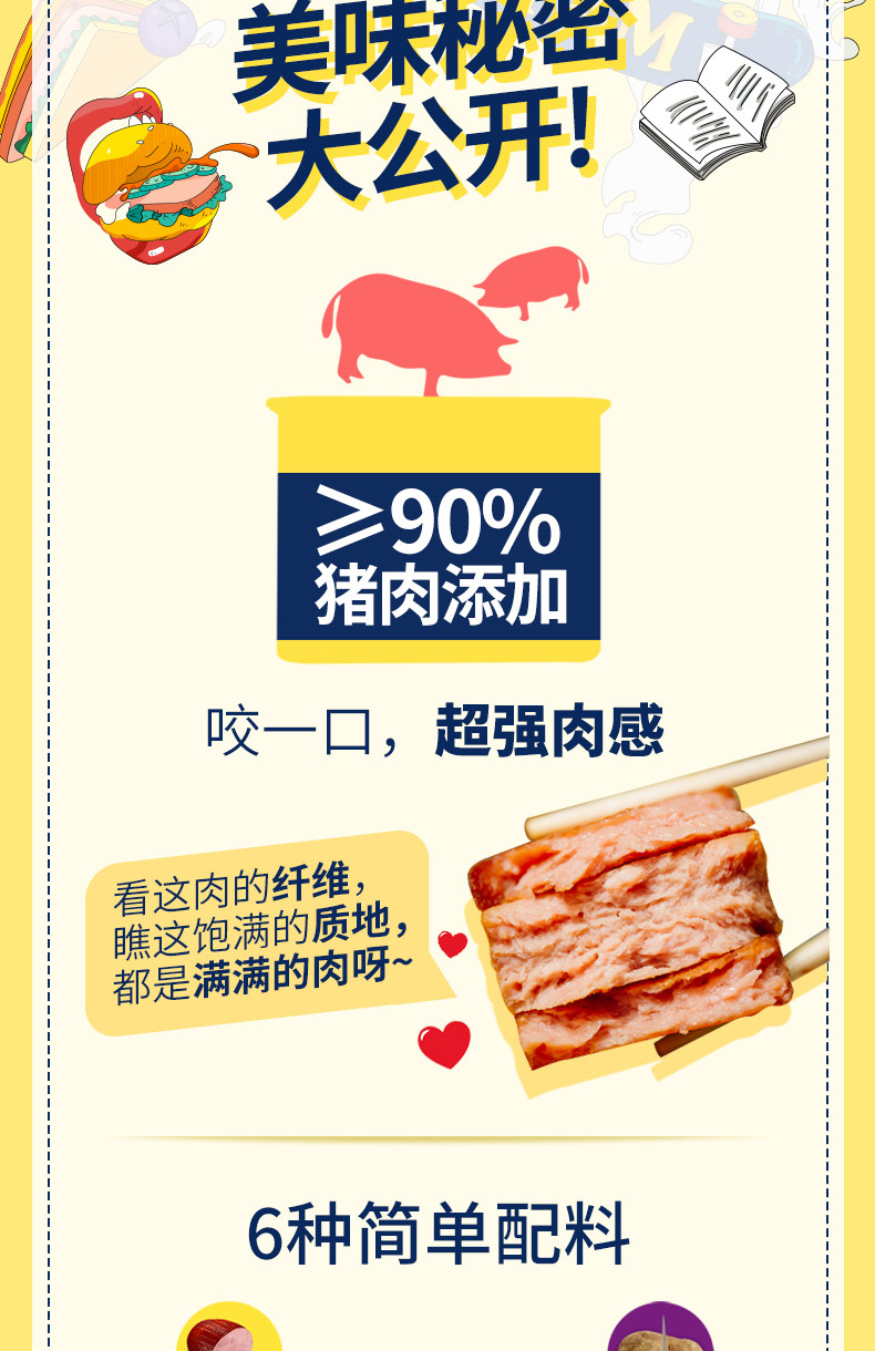 《請(qǐng)回答1988》同款SPAM世棒午餐肉