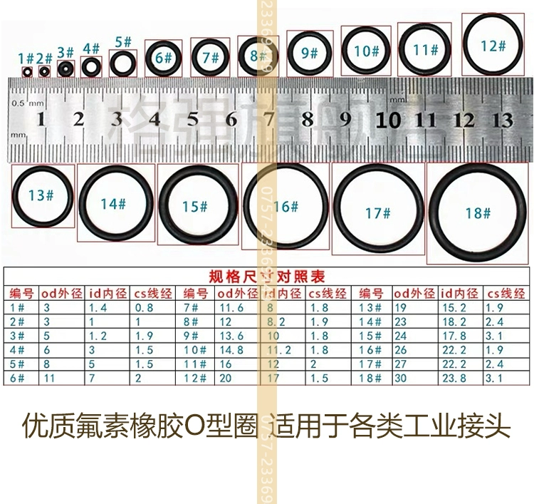 khớp xoay thủy lực Vòng đệm chữ O thủy lực màu đen cao su Fluorine-butadiene 10-40mm chịu nhiệt độ thấp Vòng đệm chống ngang chịu mài mòn nối thủy lực khớp nối thủy lực yox