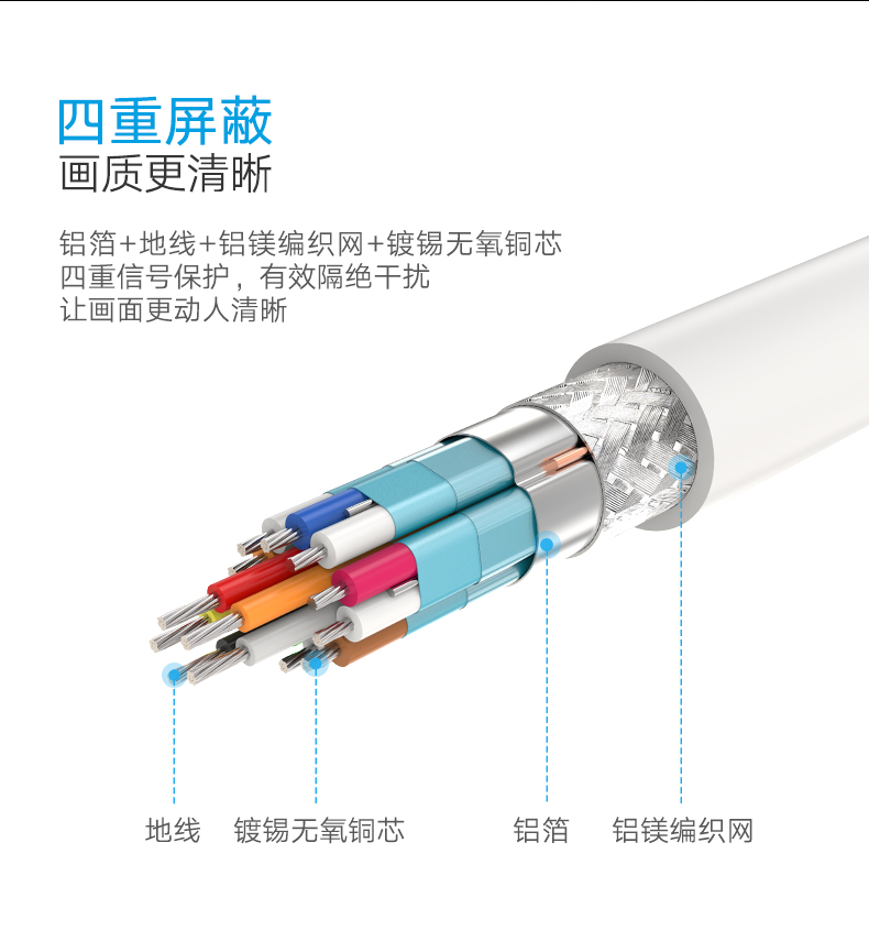 Transfected với chuyển đổi cáp vga giao diện cung cấp điện hdmi xanh với âm thanh truyền hình hdim máy chiếu máy tính xách tay máy tính để bàn hộp set-top nét màn hình hiển thị hình cáp video adapter - Phụ kiện máy tính xách tay túi đựng máy tính bảng