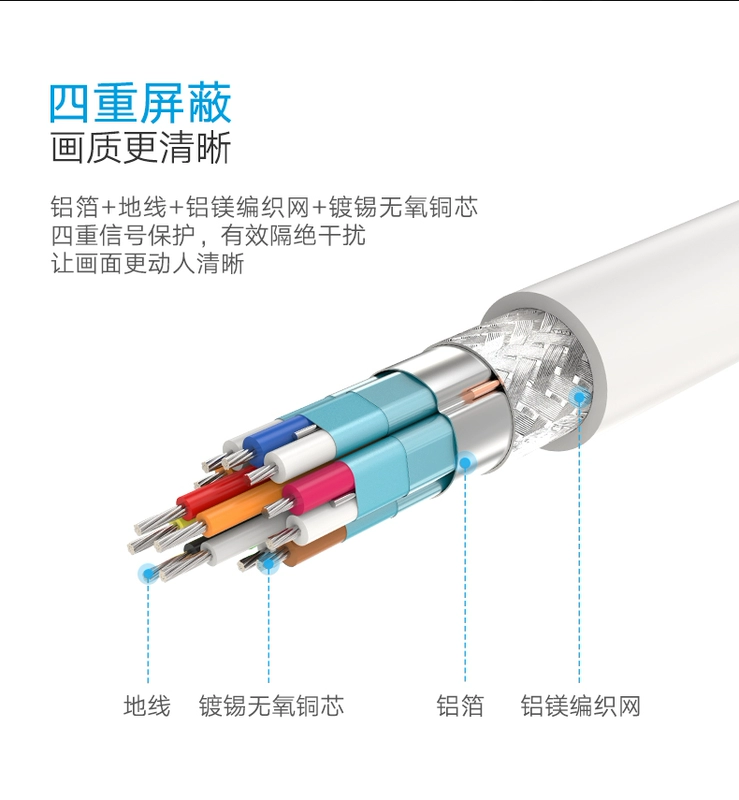 Transfected với chuyển đổi cáp vga giao diện cung cấp điện hdmi xanh với âm thanh truyền hình hdim máy chiếu máy tính xách tay máy tính để bàn hộp set-top nét màn hình hiển thị hình cáp video adapter - Phụ kiện máy tính xách tay hình dán máy tính casio