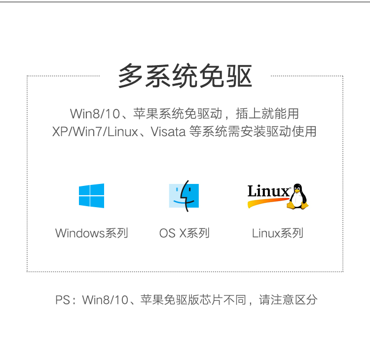 Màu xanh lá cây dòng mạng chuyển đổi dây mạng LAN phù hợp cho các phụ kiện máy tính xách tay Asus của Apple MacbookPro mở rộng bộ usb cáp splitter không khí để giao diện Ethernet - USB Aaccessories đèn led usb