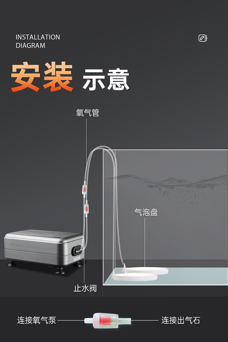 Насос для аквариума 氧气泵家用小型超静音水族箱打氧泵充氧泵鱼缸增氧气泵养鱼打氧机 Yee