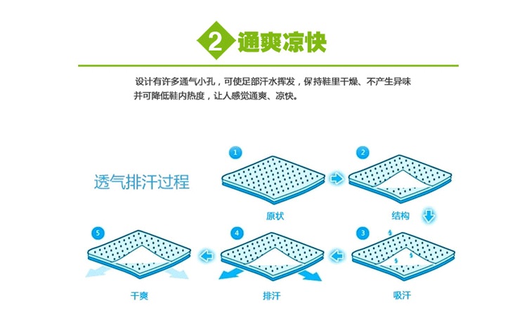Cao su chống trượt cao su chống trượt nam mùa hè dép Baotou cổ điển kiểu Anh lỗ cổ điển Việt Nam giày sandal