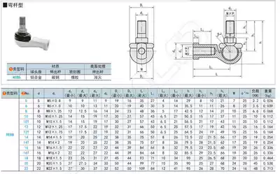 Spherical plain bearing bent-REBB 5 6 8 10 12 14 16 18 20 22 T