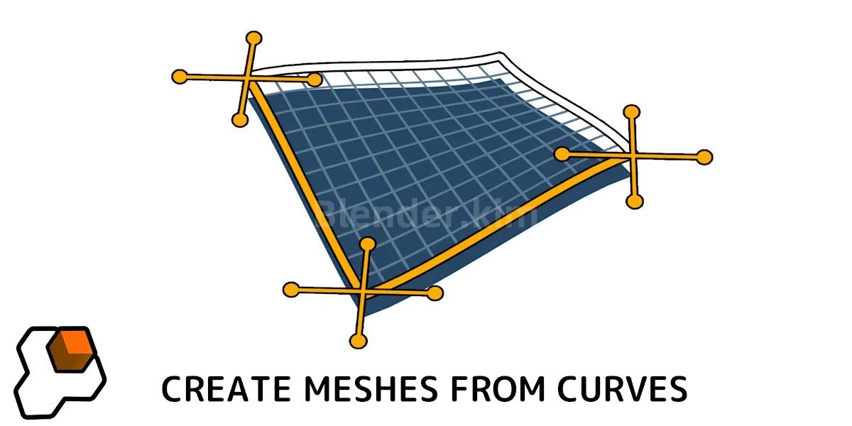 曲线网格建模插件 Curves to Mesh - Blender插件-魔酷网