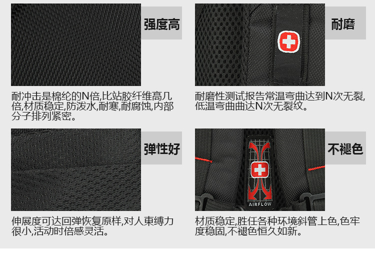 Swiss Swiss dao công suất lớn du lịch ngoài trời ba lô nam Oxford túi vải du lịch hành lý máy tính ba lô balo laptop nữ