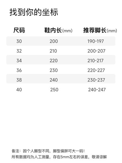 BDuck小黄鸭童鞋男童洞洞鞋夏季新款儿童凉鞋包头女孩沙滩鞋防滑