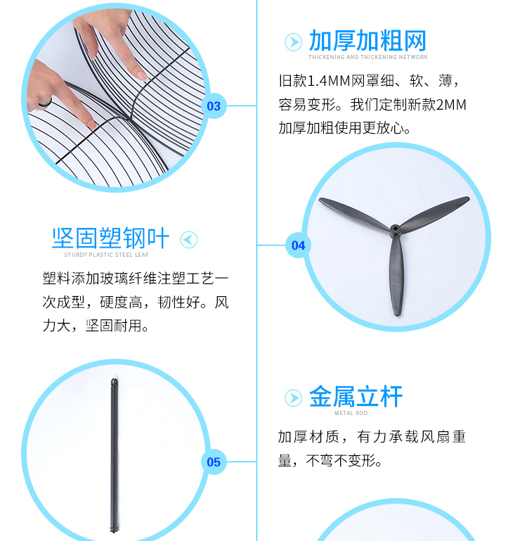 quạt cầm tay xiaomi Quạt điện công nghiệp mạnh mẽ thương mại công suất cao loại quạt thông gió lắc đầu treo tường quạt cơ bò góc - Quạt điện quạt di động công nghiệp