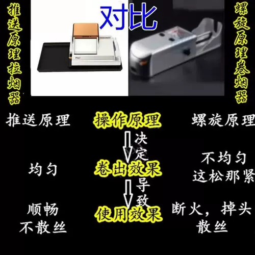 [Постоянная гарантия] Выход 8.0 Полностью автоматический электрический сигаретный нагреватель