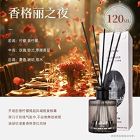 Модный, ароматный, 120 мл