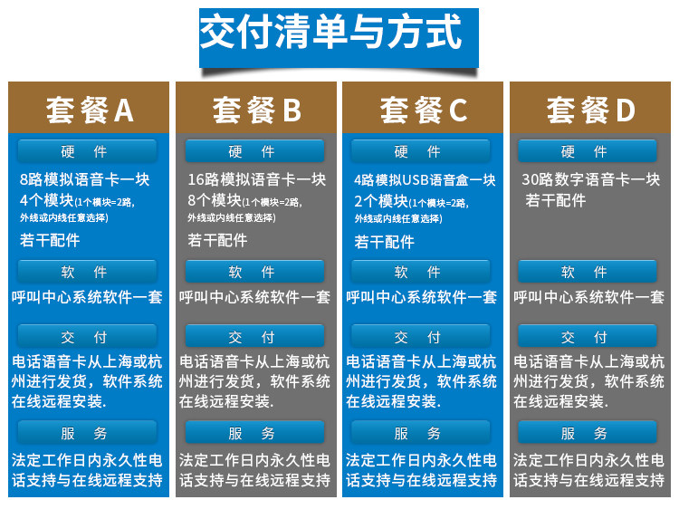 Список доставки и метод.jpg