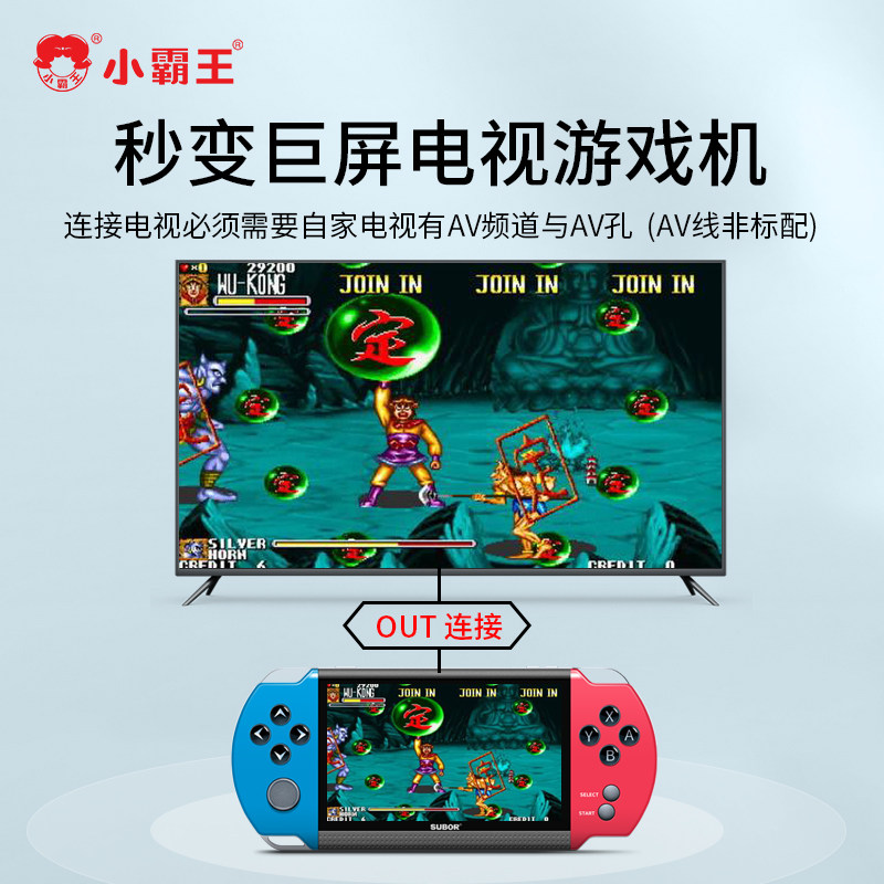 Little Overlord Game Console Handheld 5.1-Inch 2025 New Model Psp Handheld Tetris Game Console Children's Intelligence Development Small Nostalgic Retro Old-Fashioned King of Fighters Gba Arcade Machine