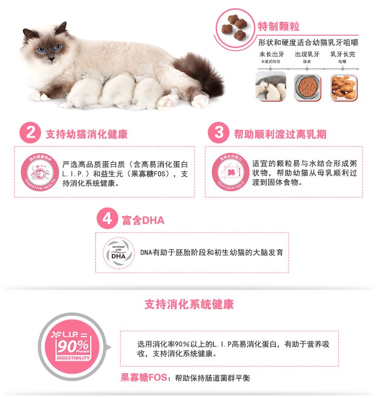 Thức ăn cho mèo hoàng gia Pháp 1-4 tháng cho con bú thức ăn cho mèo con BK34 Bé mẹ mèo ăn thức ăn cho mèo sữa 2kg hai kg - Cat Staples thức ăn mèo