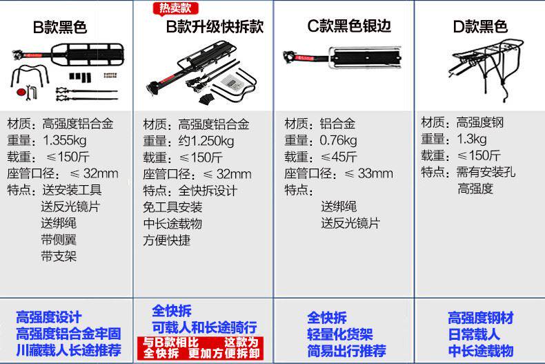 Porte-bagages pour vélo SUPAI - Ref 2412336 Image 3