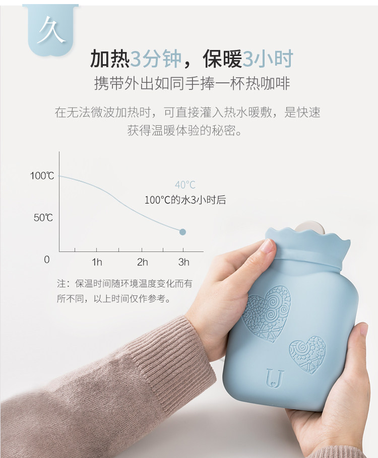 小米生态链 佐敦朱迪 迷你注水暖水袋 可微波加热 图5
