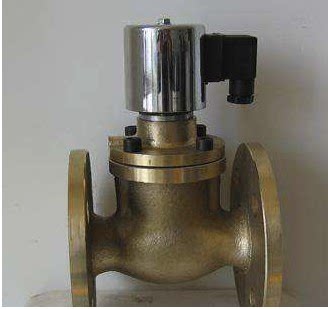 Sanlixin two-position two-way solenoid valve ZQDF series ZQDF-25 ZQDF-25F