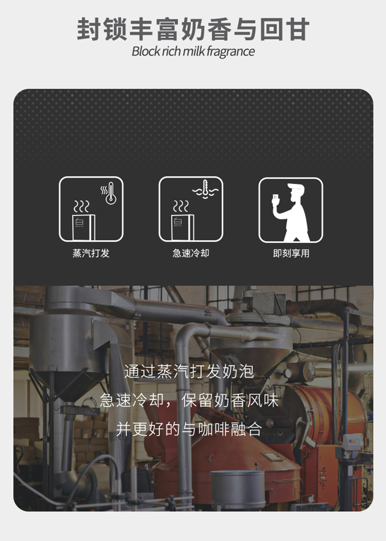 NeverCoffee 拿铁/美式即饮咖啡  250ml*6盒 图5
