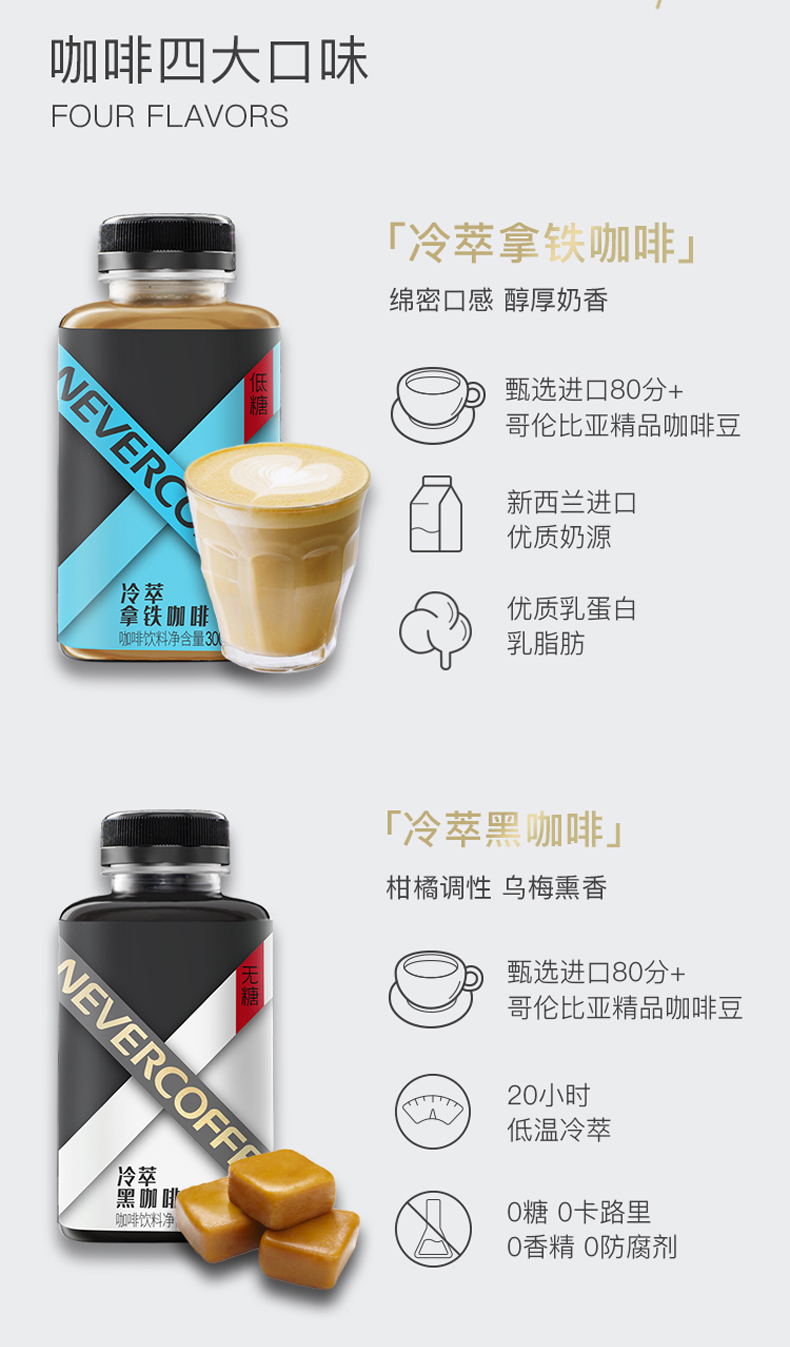 300mlx2瓶 Never Coffee 冷萃拿铁咖啡 券后9.9元包邮 买手党-买手聚集的地方