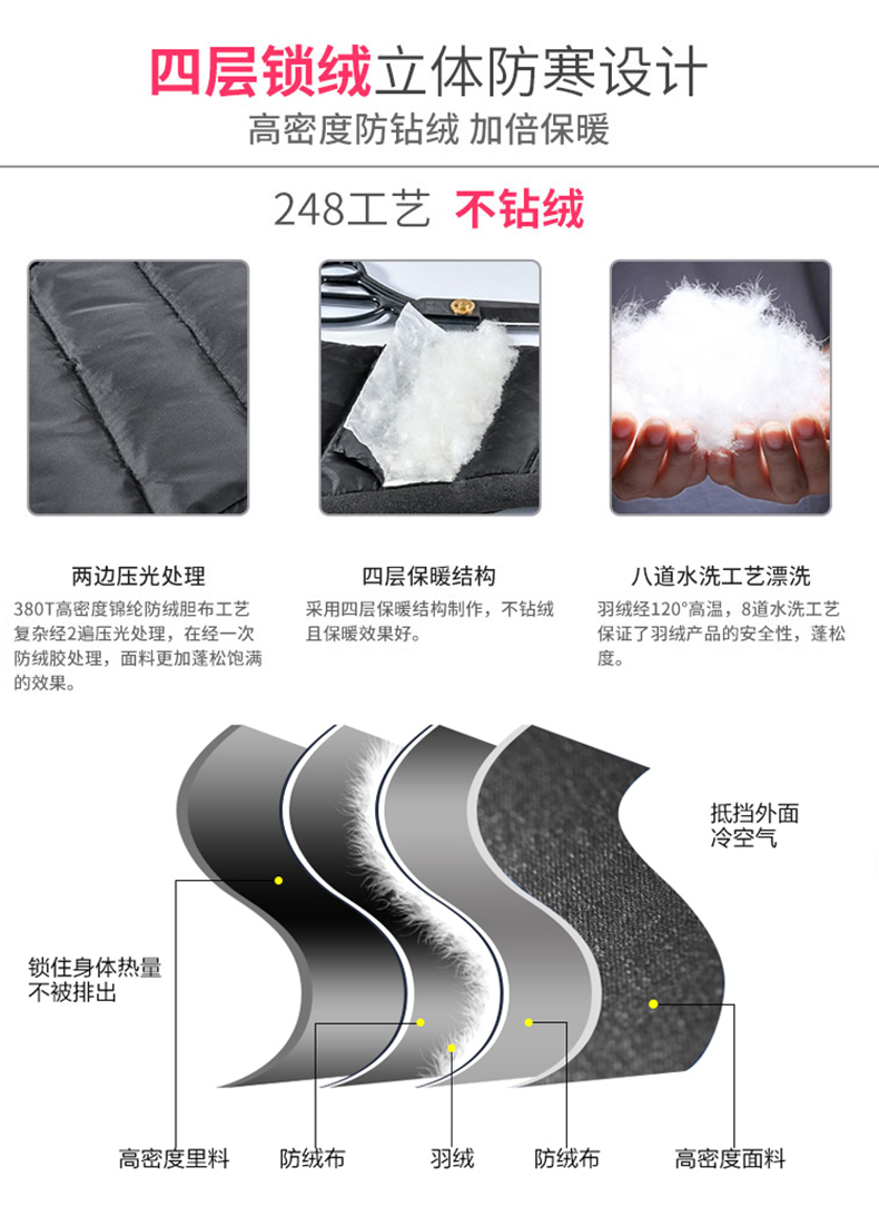 罗克珊 女士 外穿修身 白鸭绒羽绒裤 图4
