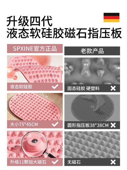 German Liquid Soft Silicone Acupressure Mat Solid Foot Massage Mat for In-Situ Ultra-Slow Jogging and Foot Massage