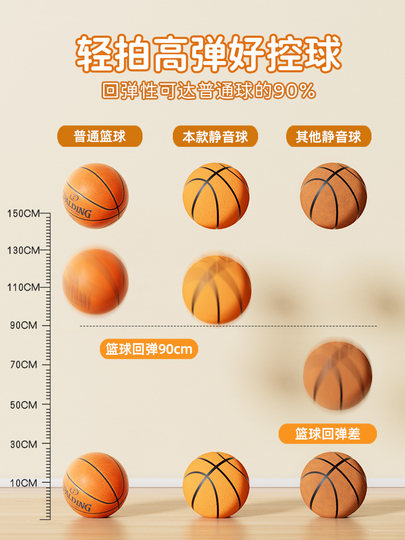 Silent Basketball No. 7 Sixth Generation Children's Professional Indoor Non-Shedding Sponge Ball for Adult Home Training
