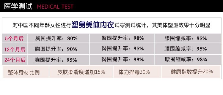 Pads pour soutien-gorge 808# - Ref 810292 Image 3